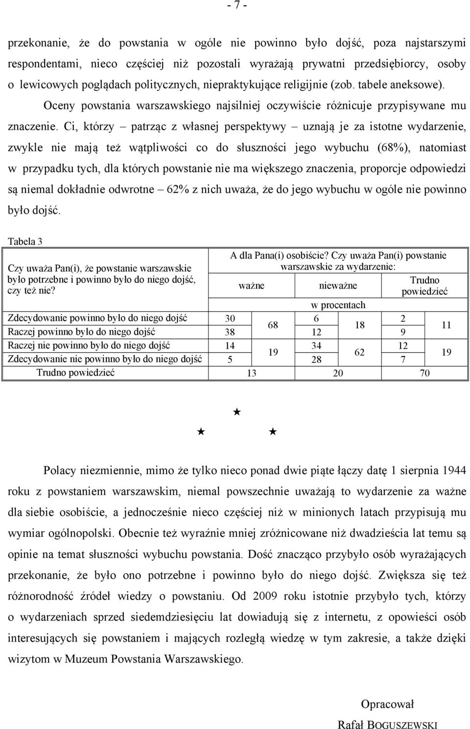 Ci, którzy patrząc z własnej perspektywy uznają je za istotne wydarzenie, zwykle nie mają też wątpliwości co do słuszności jego wybuchu (68%), natomiast w przypadku tych, dla których powstanie nie ma