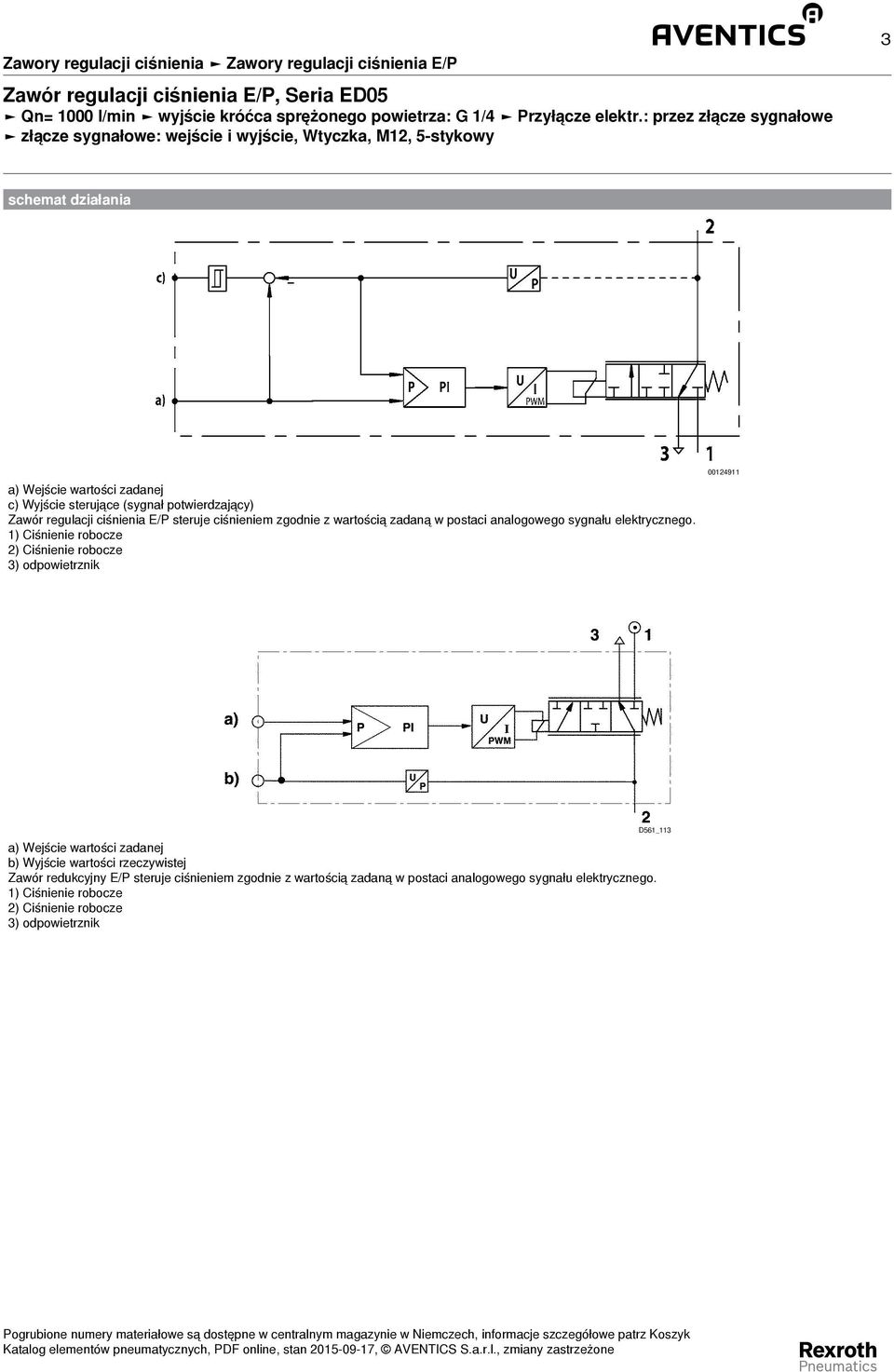 1) Ciśnienie 2) Ciśnienie 3) odpowietrznik 00124911 a) Wejście wartości zadanej b) Wyjście wartości rzeczywistej Zawór