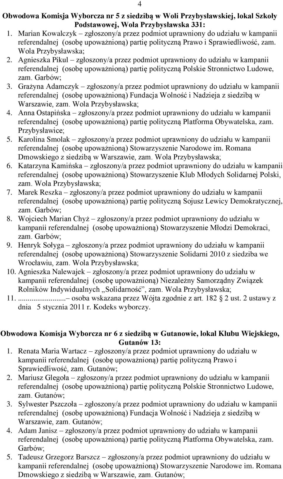 Grażyna Adamczyk zgłoszony/a przez podmiot uprawniony do udziału w kampanii Warszawie, zam. Wola Przybysławska; 4. Anna Ostapińska zgłoszony/a przez podmiot uprawniony do udziału w kampanii 5.