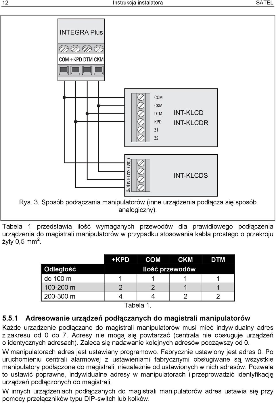 +KPD COM CKM DTM Odległość Ilość przewodów do 100 m 1 1 1 1 100-200 m 2 2 1 1 200-300 m 4 4 2 2 Tabela 1. 5.