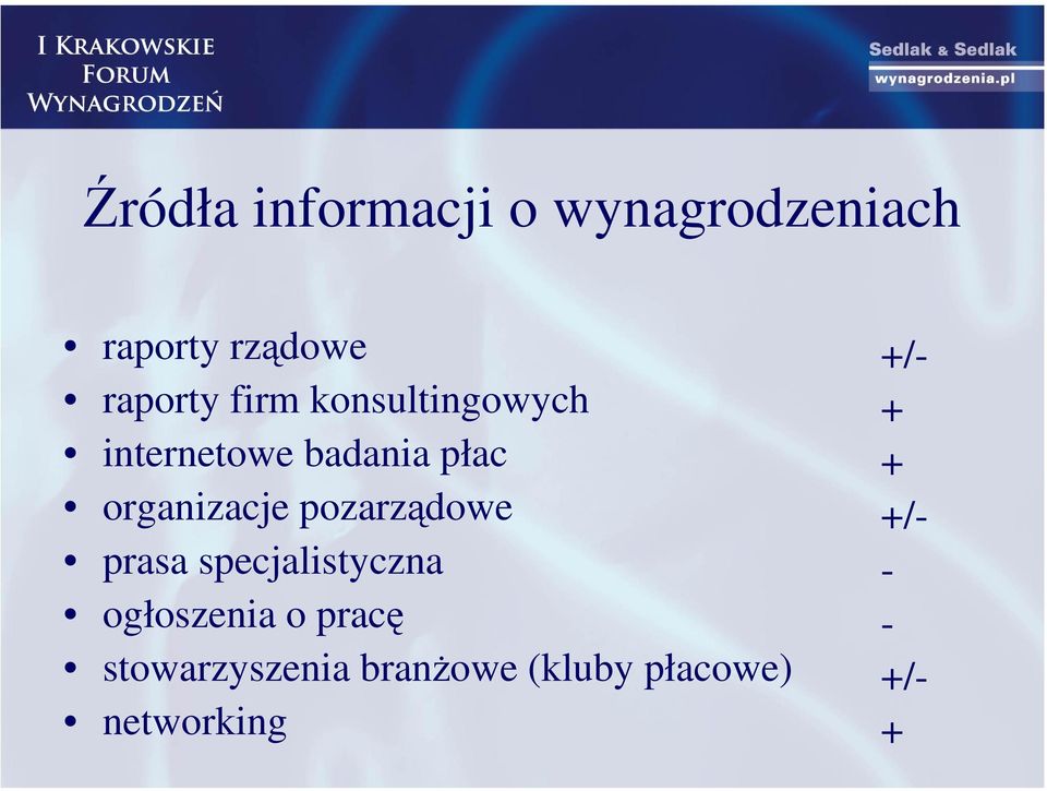 pozarządowe prasa specjalistyczna ogłoszenia o pracę