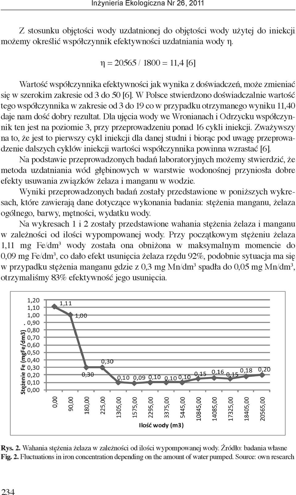 W Plsce stwierdzn dświadczalnie wartść teg współczynnika w zakresie d 3 d 19 c w przypadku trzymaneg wyniku 11,40 daje nam dść dbry rezultat.