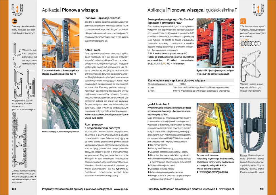 X B Przyspieszenie boczne może wystąpić w obu kierunkach podparcie jest wymagane Zasada aplikacji wiszącej z prowadzeniem bocznym - boczne przyspieszenie w obu kierunkach jest przechwytywane Z