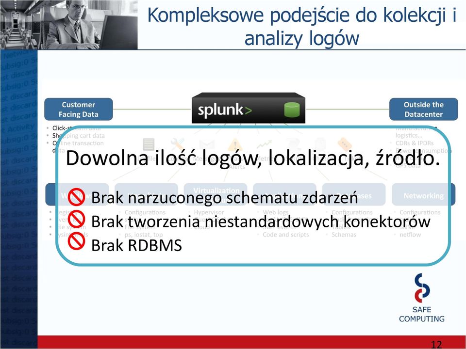 źródło.