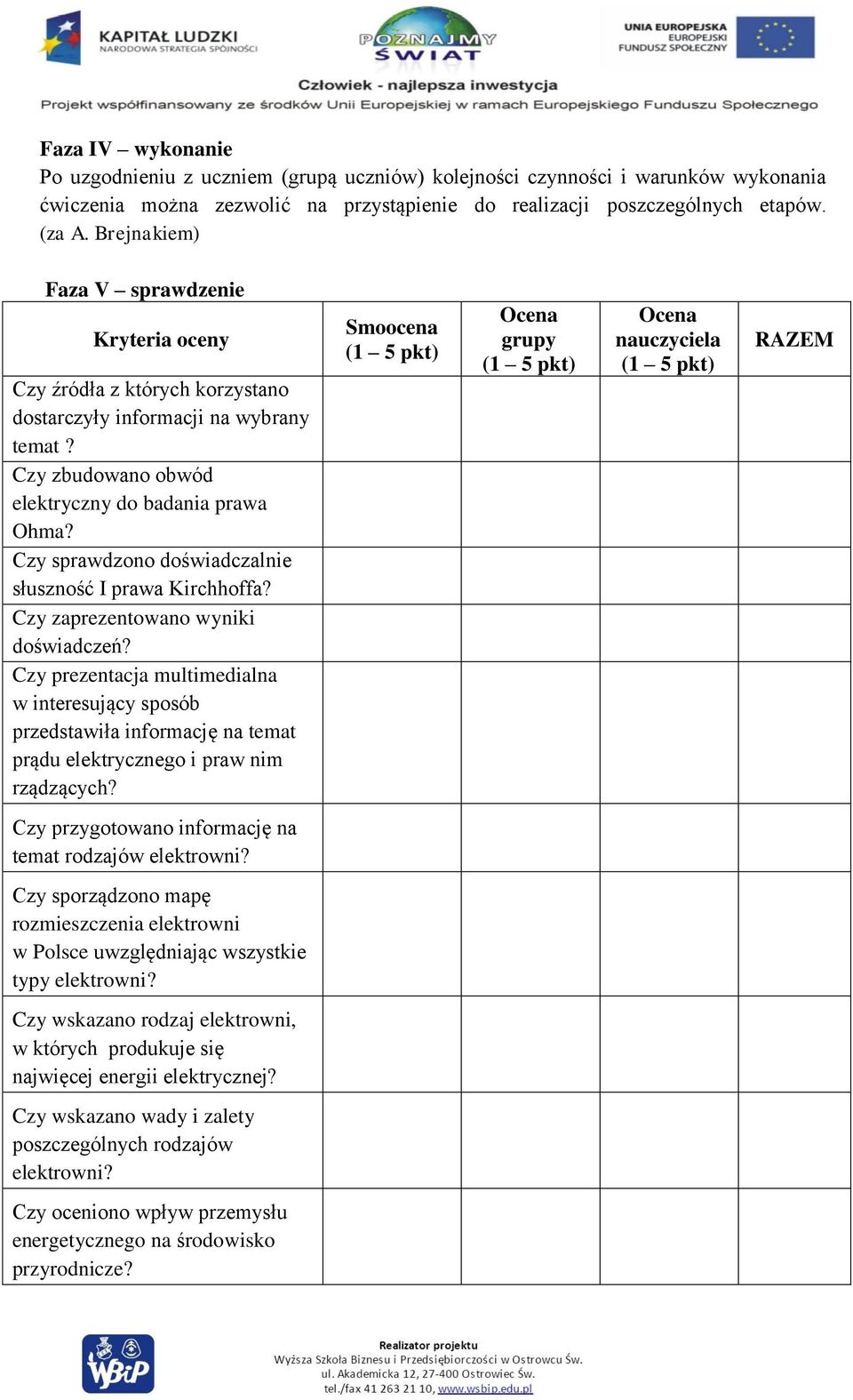 Czy sprawdzono doświadczalnie słuszność I prawa Kirchhoffa? Czy zaprezentowano wyniki doświadczeń?