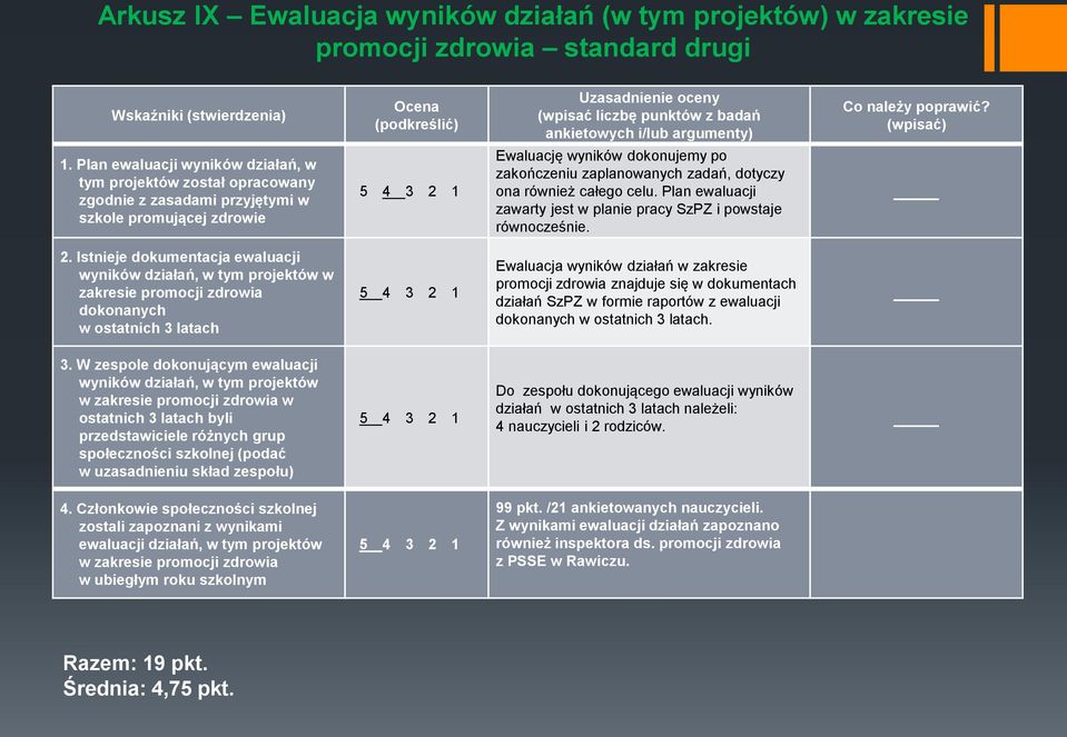wyników dokonujemy po zakończeniu zaplanowanych zadań, dotyczy ona również całego celu. Plan ewaluacji zawarty jest w planie pracy SzPZ i powstaje równocześnie. 2.