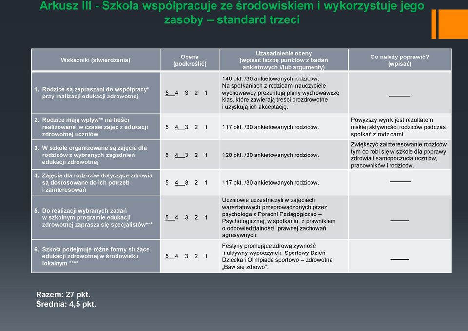 Na spotkaniach z rodzicami nauczyciele wychowawcy prezentują plany wychowawcze klas, które zawierają treści prozdrowotne i uzyskują ich akceptację. _ 2.