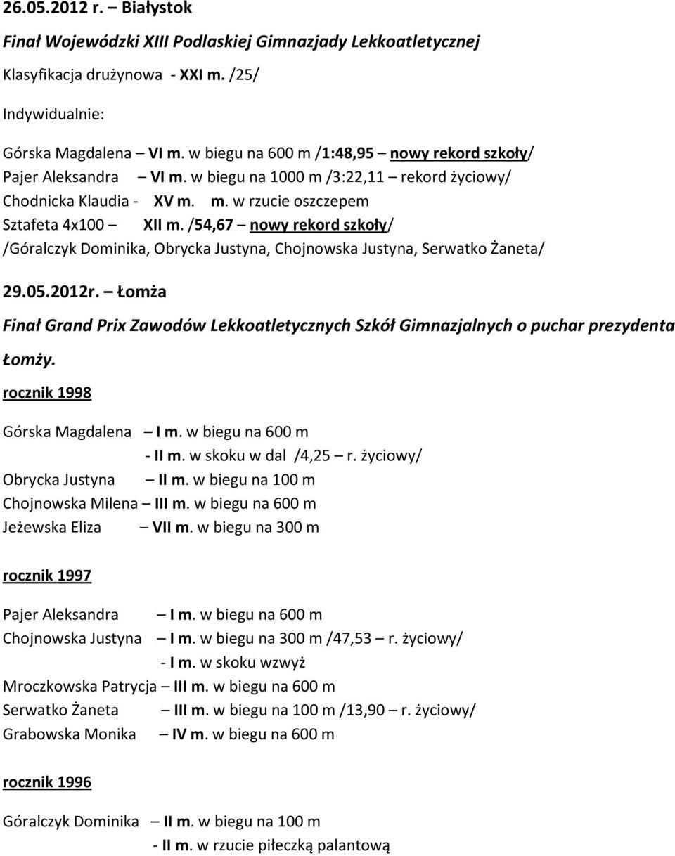 /54,67 nowy rekord szkoły/ /Góralczyk Dominika, Obrycka Justyna, Chojnowska Justyna, Serwatko Żaneta/ 29.05.2012r.