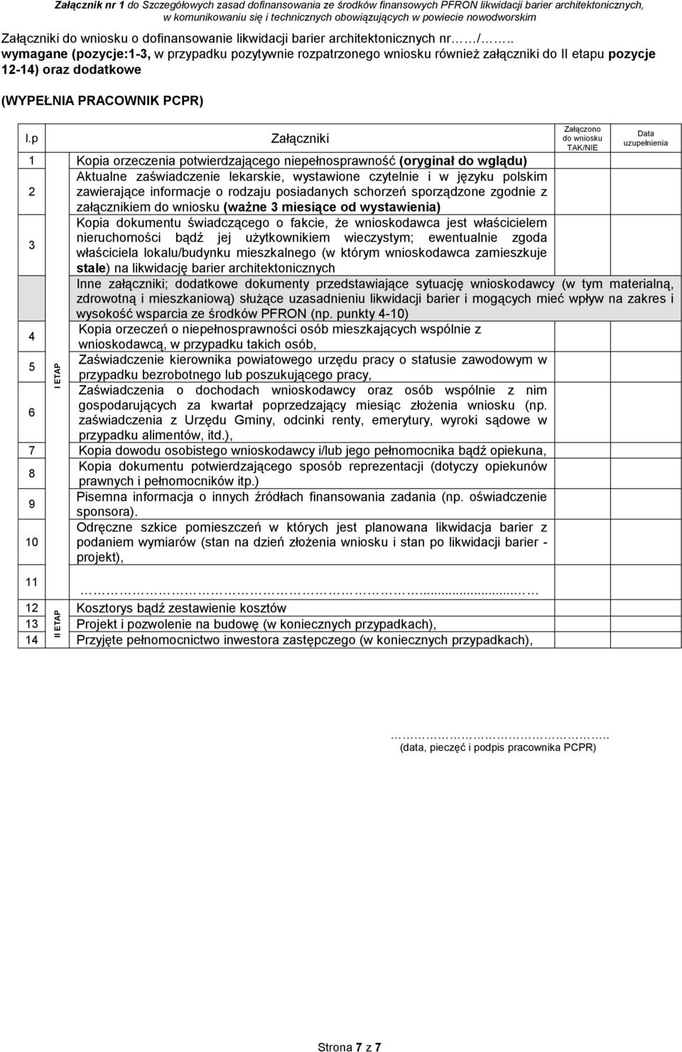 p 1 2 3 Załączniki Załączono do wniosku TAK/NIE Data uzupełnienia Kopia orzeczenia potwierdzającego niepełnosprawność (oryginał do wglądu) Aktualne zaświadczenie lekarskie, wystawione czytelnie i w