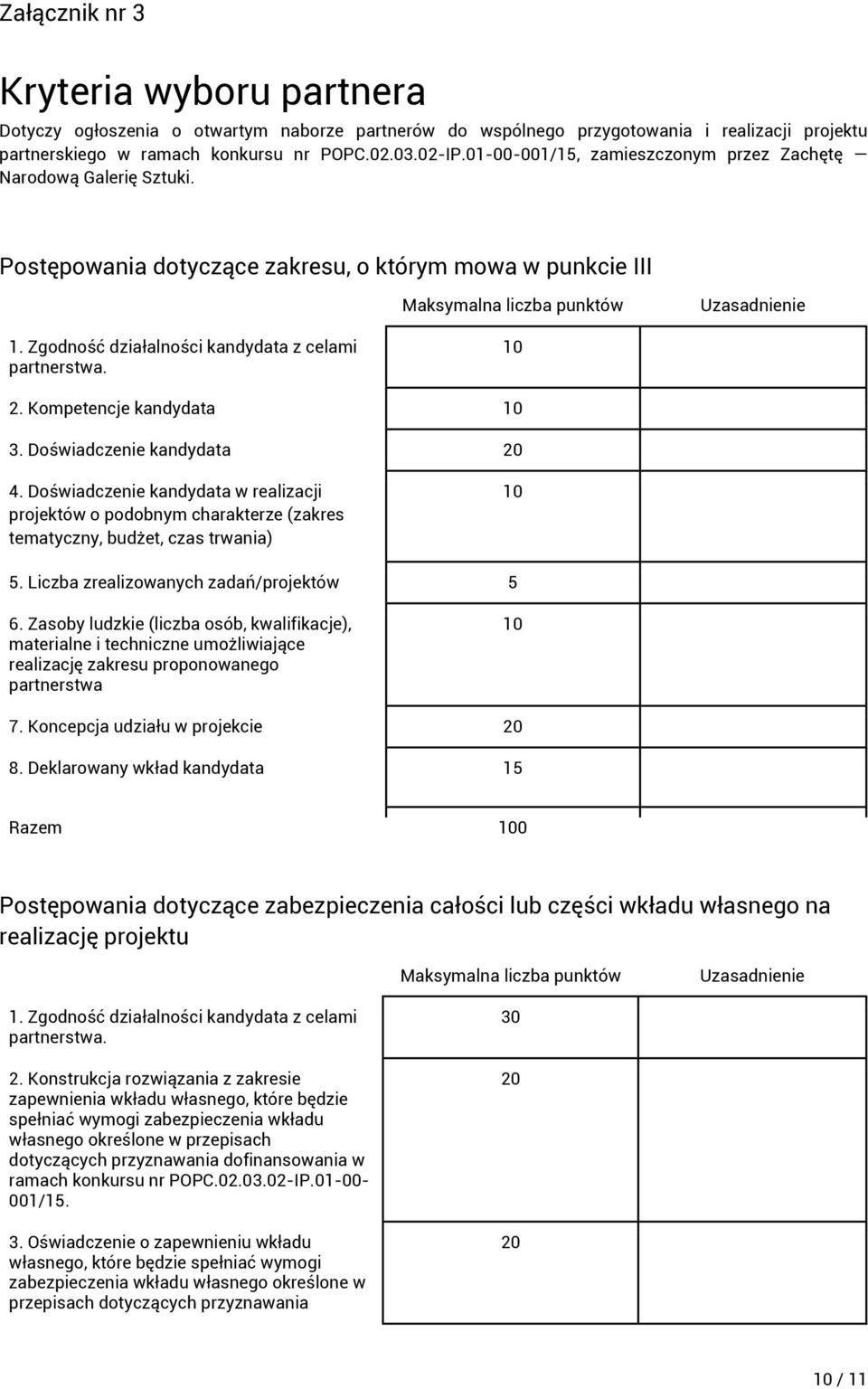 Zgodność działalności kandydata z celami partnerstwa. 10 2. Kompetencje kandydata 10 3. Doświadczenie kandydata 20 4.