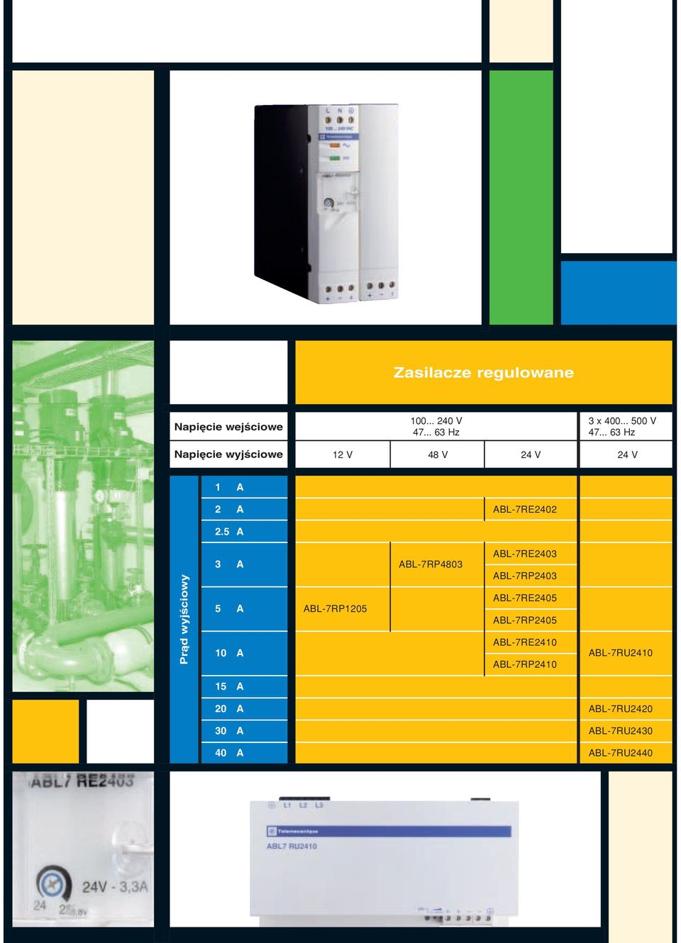 5 A Pràd wyjêciowy 3 A 5 A 10 A ABL-7RP1205 ABL-7RP4803 ABL-7RE2403 ABL-7RP2403