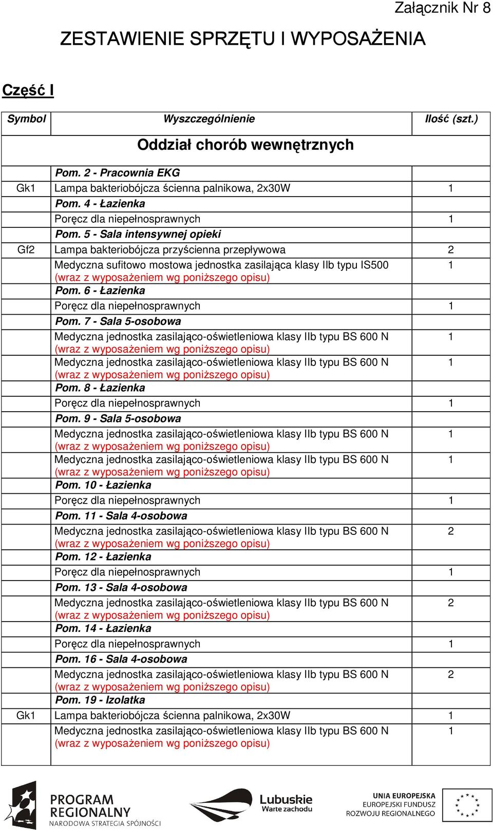 6 - Łazienka Poręcz dla niepełnosprawnych Pom. 7 - Sala 5-osobowa Pom. 8 - Łazienka Poręcz dla niepełnosprawnych Pom. 9 - Sala 5-osobowa Pom. 0 - Łazienka Poręcz dla niepełnosprawnych Pom.