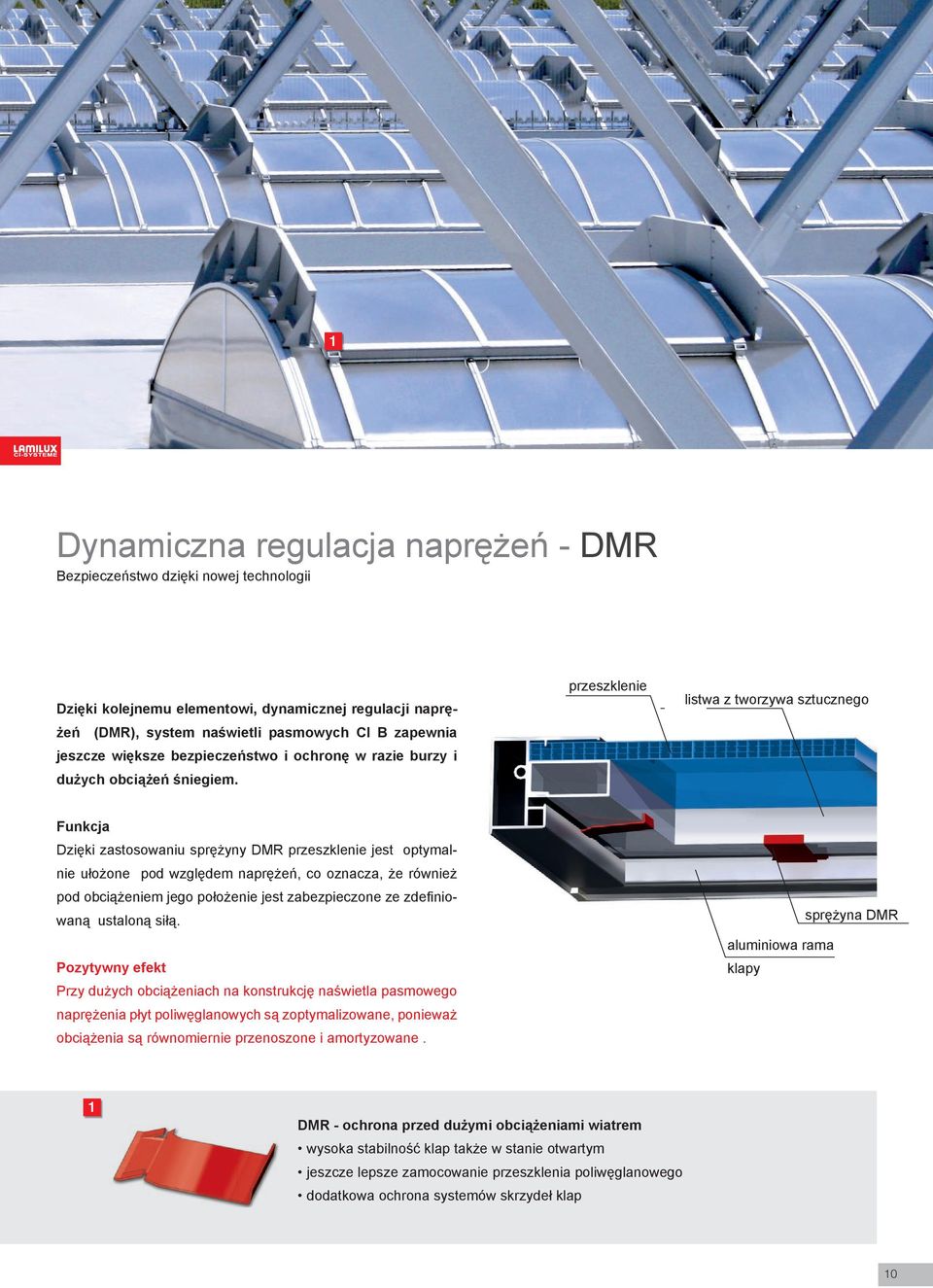 przeszklenie listwa z tworzywa sztucznego Funkcja Dzięki zastosowaniu sprężyny DMR przeszklenie jest optymalnie ułożone pod względem naprężeń, co oznacza, że również pod obciążeniem jego położenie