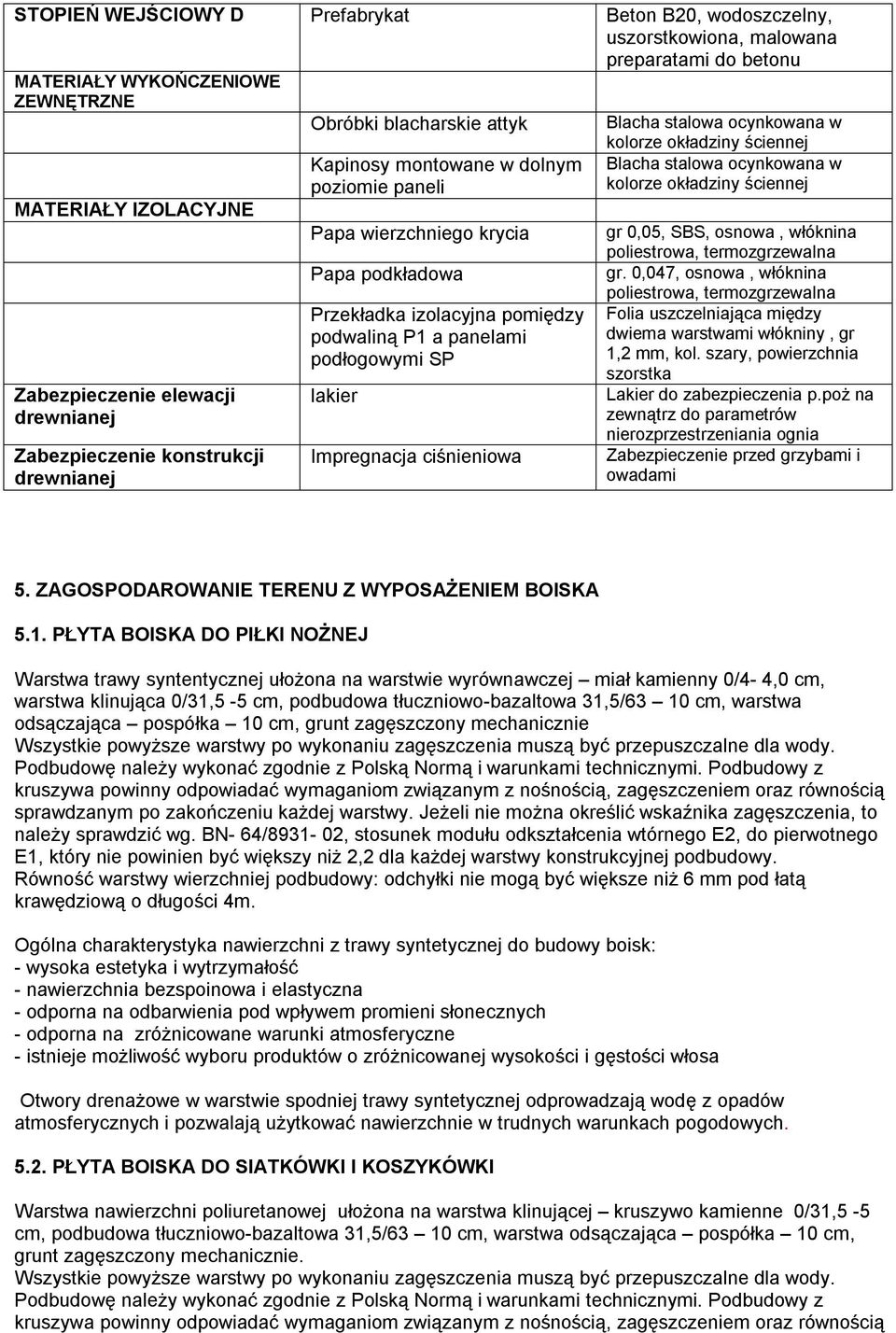 izolacyjna pomiędzy podwaliną P1 a panelami podłogowymi SP lakier Impregnacja ciśnieniowa kolorze okładziny ściennej Blacha stalowa ocynkowana w kolorze okładziny ściennej gr 0,05, SBS, osnowa,