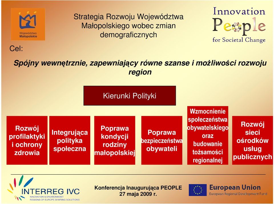 zdrowia Integrująca polityka społeczna Poprawa kondycji rodziny małopolskiej Poprawa bezpieczeństwa