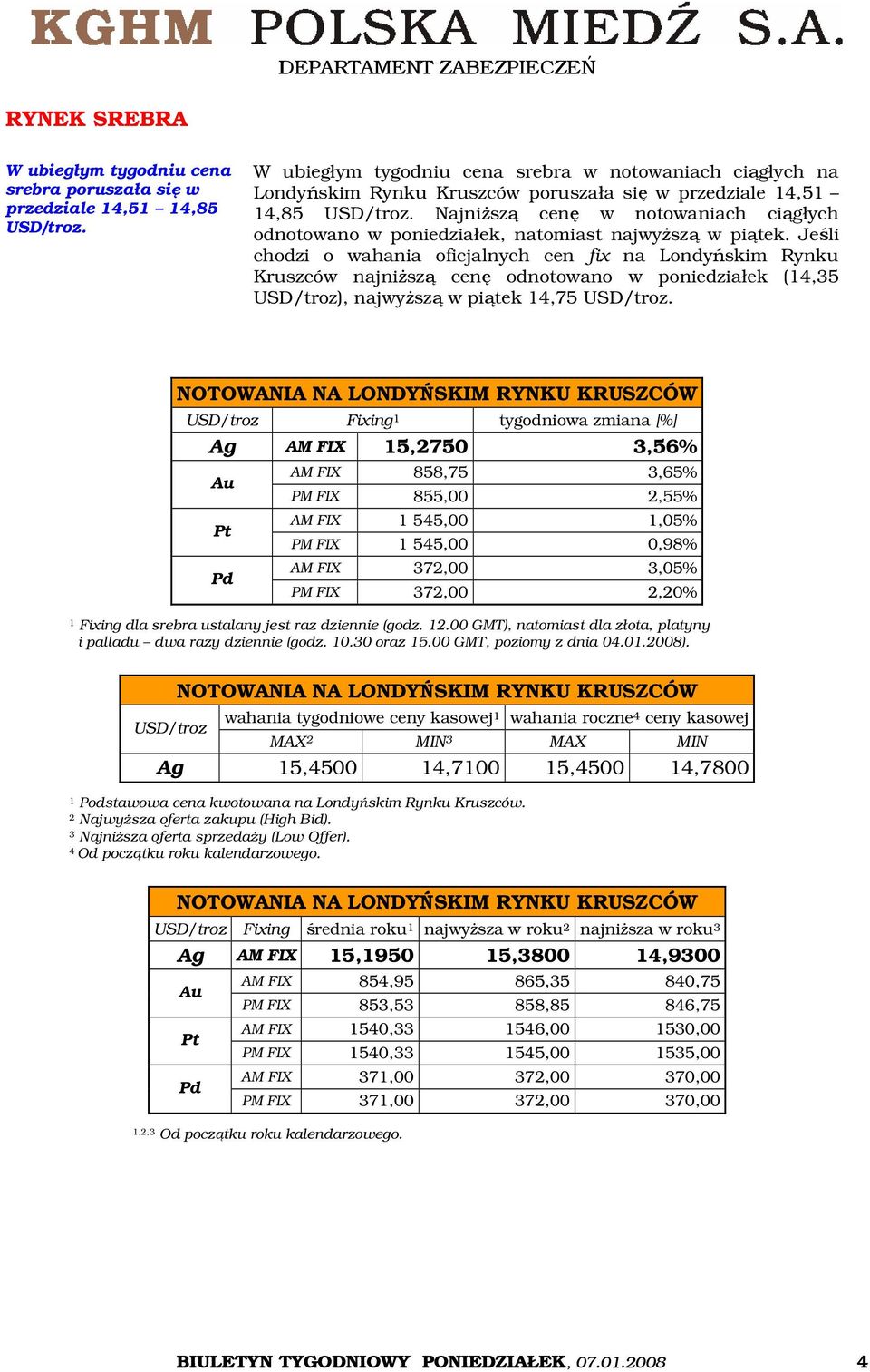 Najniższą cenę w notowaniach ciągłych odnotowano w poniedziałek, natomiast najwyższą w piątek.