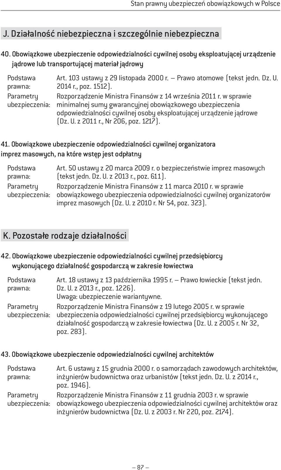 U. 2014 r., poz. 1512). Rozporządzenie Ministra Finansów z 14 września 2011 r.