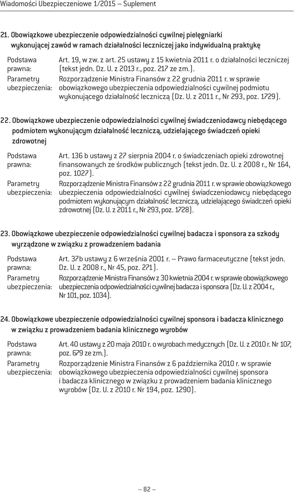 w sprawie obowiązkowego ubezpieczenia odpowiedzialności cywilnej podmiotu wykonującego działalność leczniczą (Dz. U. z 2011 r., Nr 293, poz. 1729). 22.