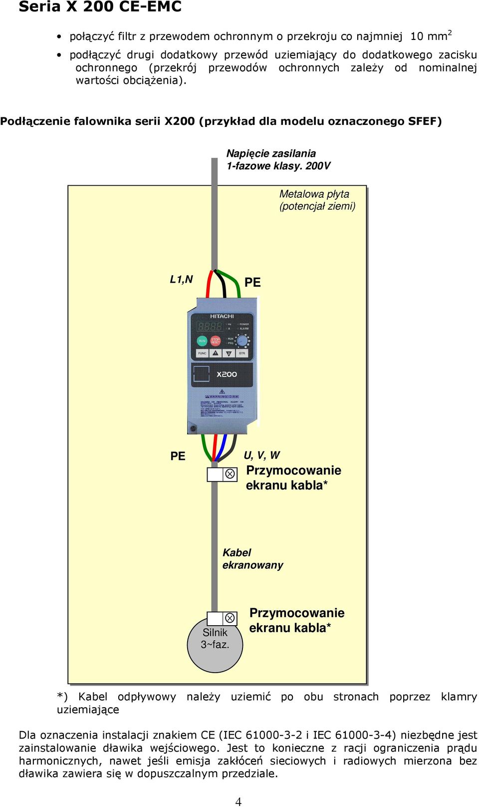 200V Metalowa płyta (potencjał ziemi) L1,N PE PE U, V, W Przymocowanie ekranu kabla* Kabel ekranowany Silnik 3~faz.