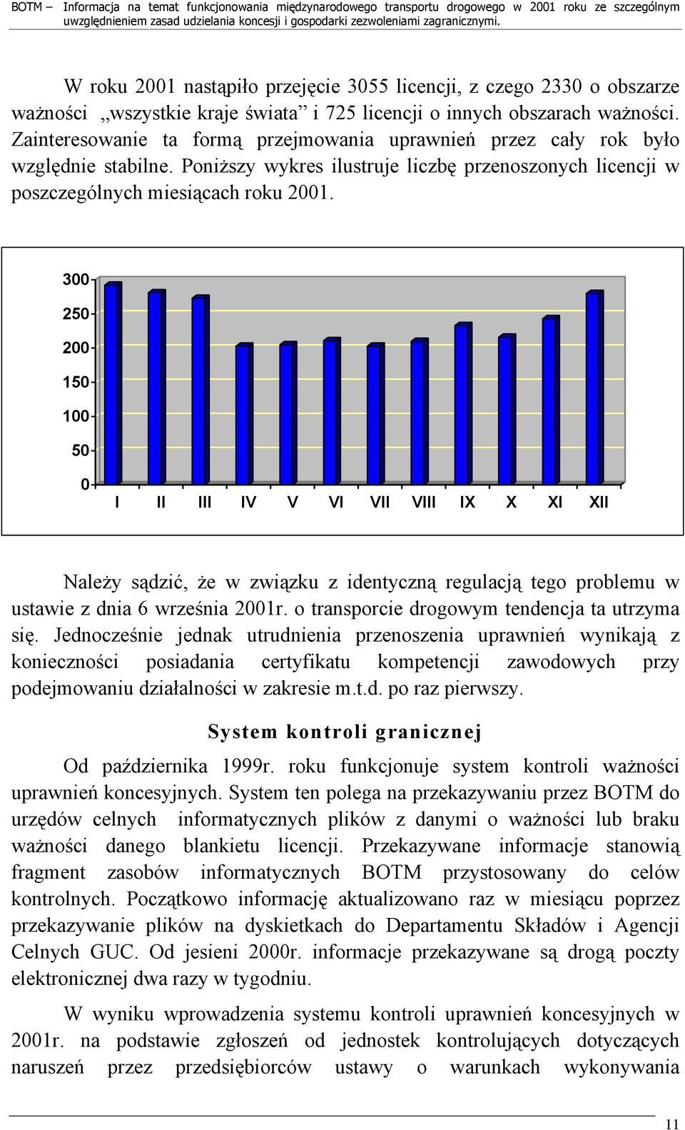 300 250 200 150 100 50 0 I II III IV V VI VII VIII IX X XI XII Należy sądzić, że w związku z identyczną regulacją tego problemu w ustawie z dnia 6 września 2001r.