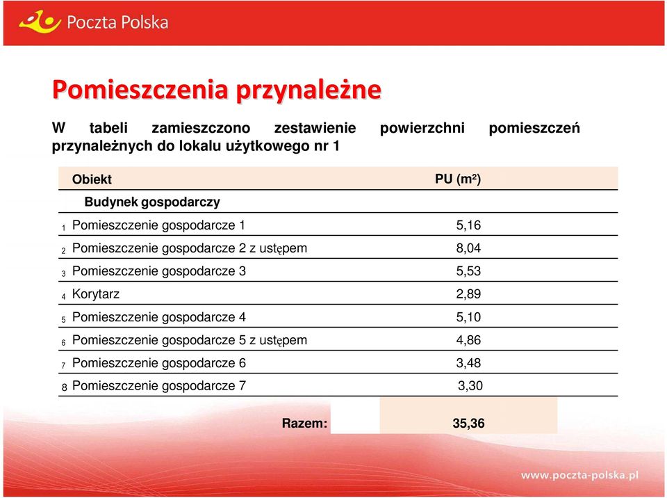 gospodarcze 3 Korytarz Pomieszczenie gospodarcze 4 Pomieszczenie gospodarcze 5 z ustępem Pomieszczenie