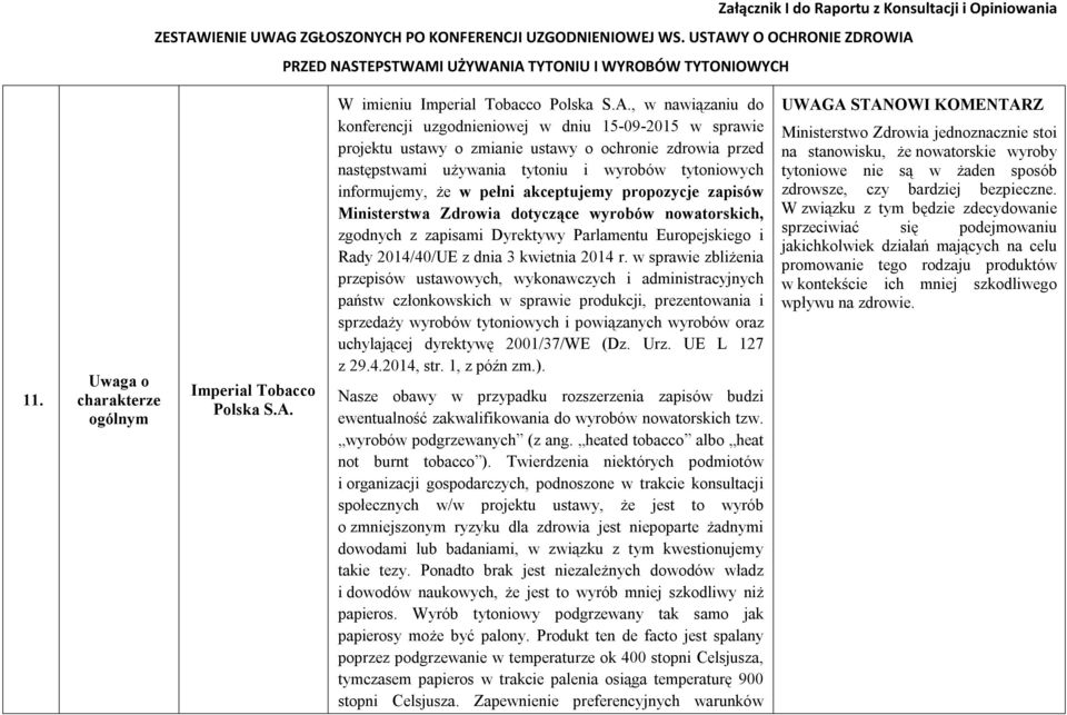 , w nawiązaniu do konferencji uzgodnieniowej w dniu 15-09-2015 w sprawie projektu ustawy o zmianie ustawy o ochronie zdrowia przed następstwami używania tytoniu i wyrobów tytoniowych informujemy, że