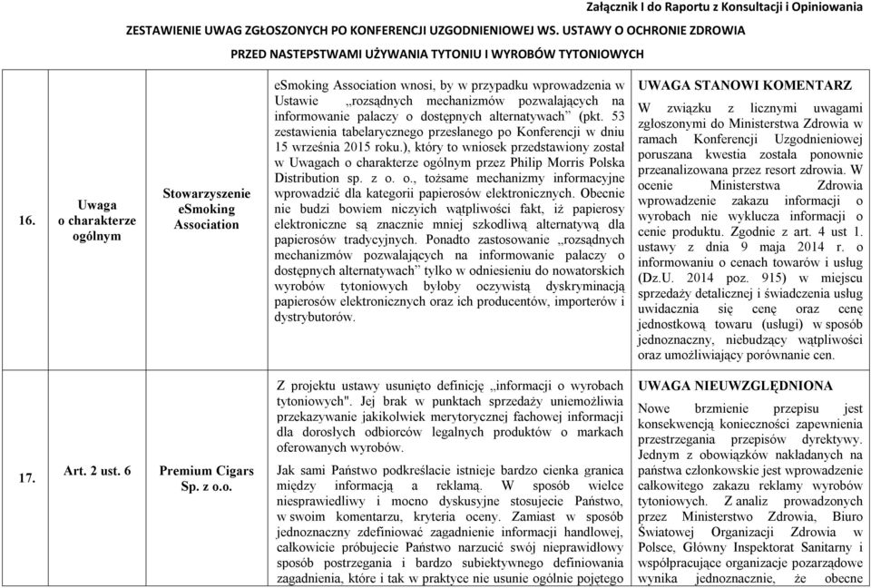 ), który to wniosek przedstawiony został w Uwagach o charakterze ogólnym przez Philip Morris Polska Distribution sp. z o. o., tożsame mechanizmy informacyjne wprowadzić dla kategorii papierosów elektronicznych.