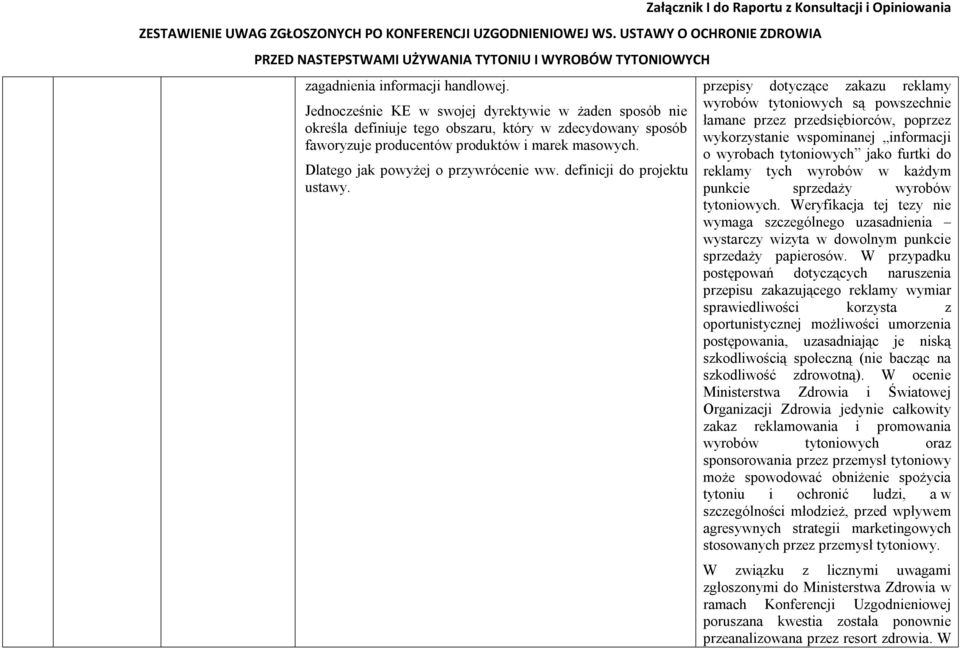 przepisy dotyczące zakazu reklamy wyrobów tytoniowych są powszechnie łamane przez przedsiębiorców, poprzez wykorzystanie wspominanej informacji o wyrobach tytoniowych jako furtki do reklamy tych