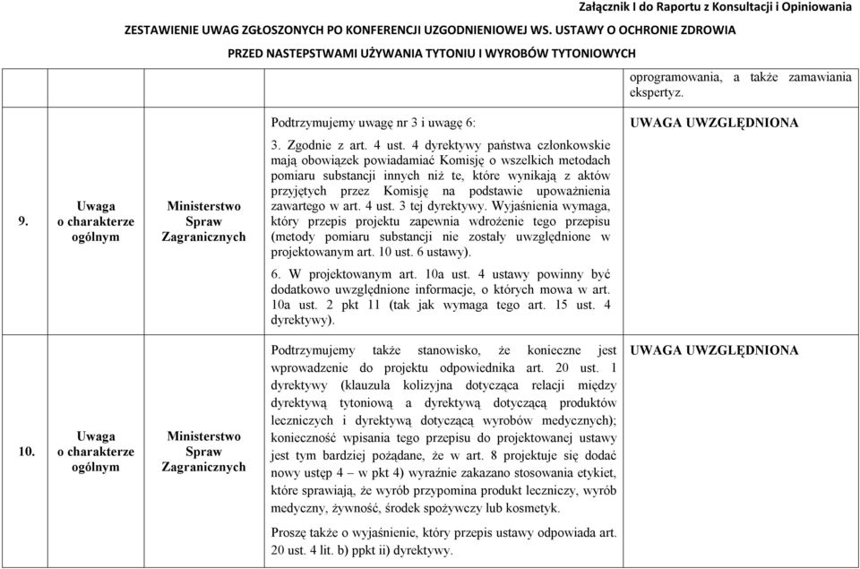 zawartego w art. 4 ust. 3 tej dyrektywy. Wyjaśnienia wymaga, który przepis projektu zapewnia wdrożenie tego przepisu (metody pomiaru substancji nie zostały uwzględnione w projektowanym art. 10 ust.