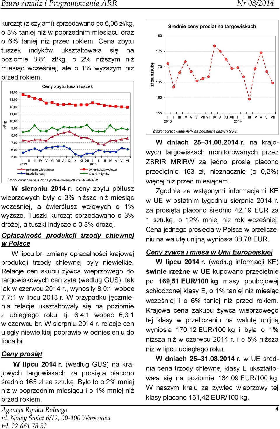 14,00 13,00 Ceny zbytu tusz i tuszek 180 175 170 165 160 Średnie ceny prosiąt na targowiskach 12,00 11,00 10,00 9,00 8,00 7,00 6,00 5,00 półtusze wieprzowe tuszki kurcząt Źródło: opracowanie ARR na