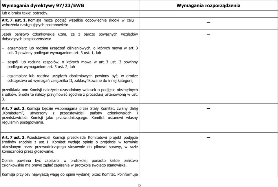 cinieniowych, o których mowa w art. 3 ust.