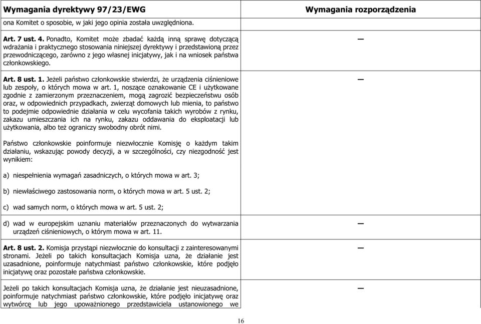 pastwa czonkowskiego. Art. 8 ust. 1. Jeeli pastwo czonkowskie stwierdzi, e urzdzenia cinieniowe lub zespoy, o których mowa w art.