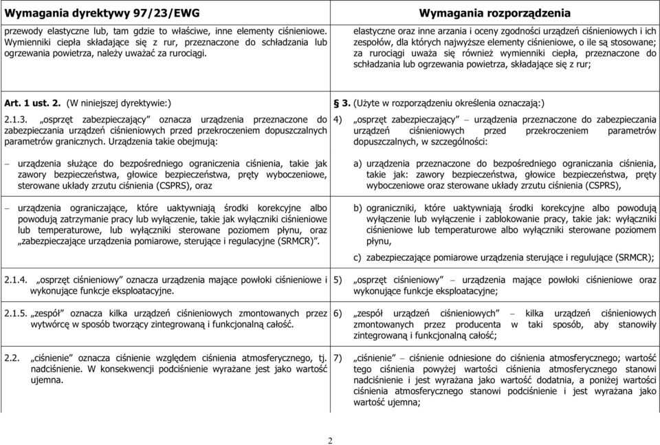 do schadzania lub ogrzewania powietrza, skadajce si z rur; Art. 1 ust. 2. (W niniejszej dyrektywie:) 2.1.3.