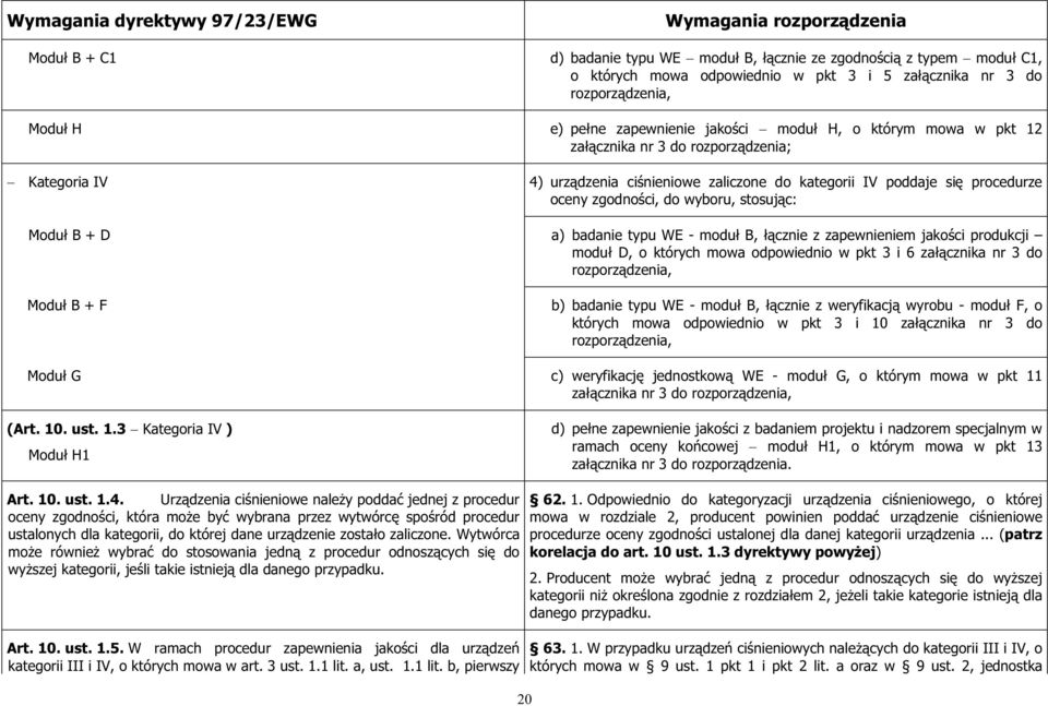 modu B, cznie z zapewnieniem jakoci produkcji modu D, o których mowa odpowiednio w pkt 3 i 6 zacznika nr 3 do rozporzdzenia, Modu B + F b) badanie typu WE - modu B, cznie z weryfikacj wyrobu - modu