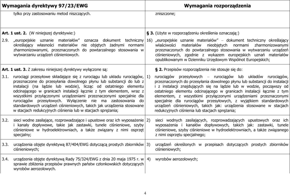 cinieniowych. Art. 1 