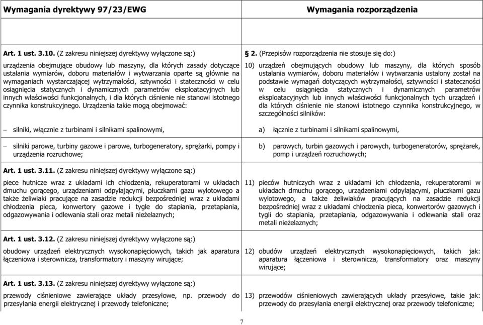 wystarczajcej wytrzymaoci, sztywnoci i statecznoci w celu osignicia statycznych i dynamicznych parametrów eksploatacyjnych lub innych waciwoci funkcjonalnych, i dla których cinienie nie stanowi