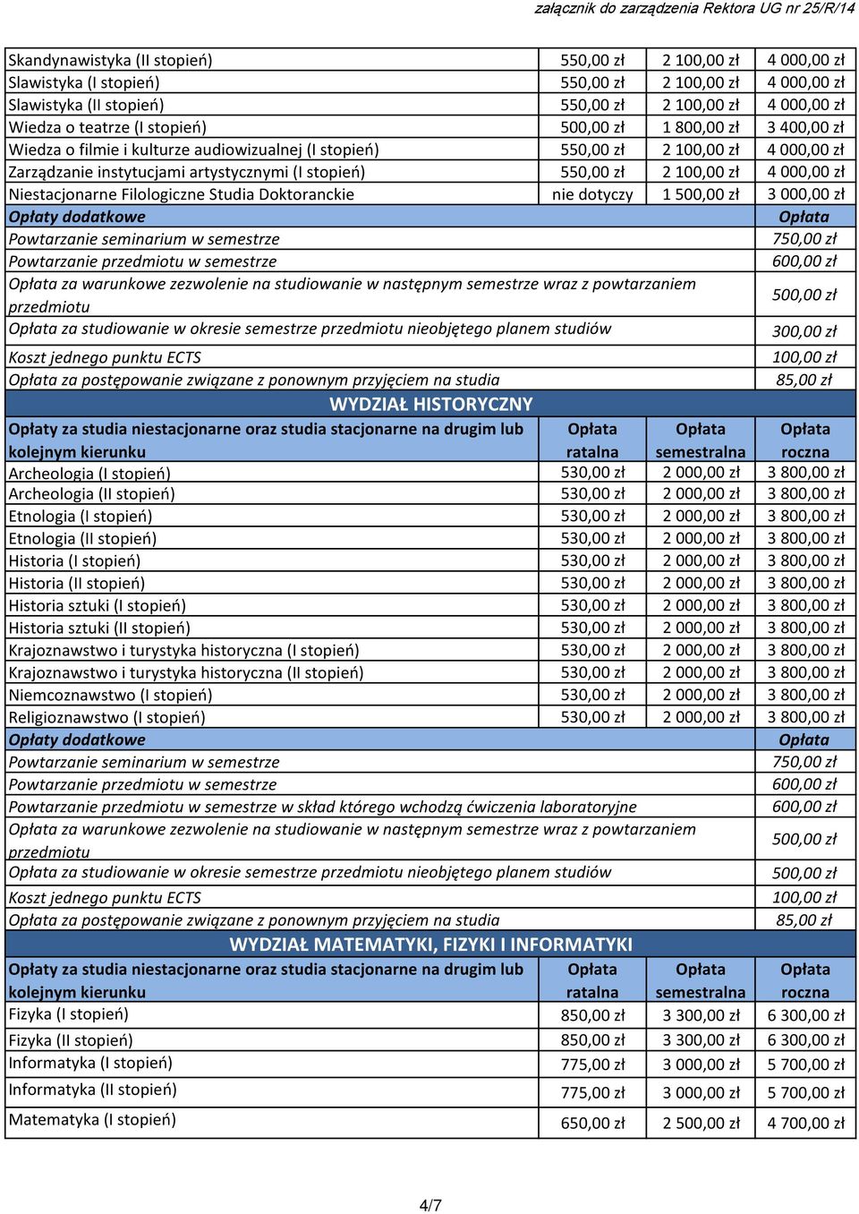 Doktoranckie nie dotyczy 1 3 000,00 zł Powtarzanie w semestrze za warunkowe zezwolenie na studiowanie w następnym semestrze wraz z powtarzaniem za studiowanie w okresie semestrze nieobjętego planem