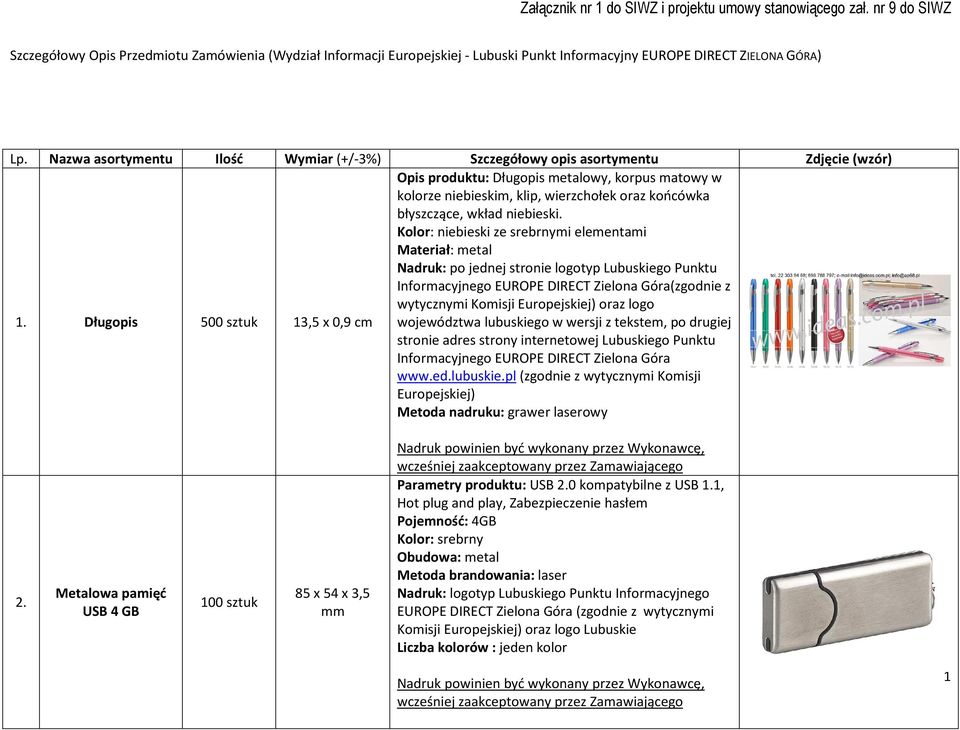 wkład niebieski. Kolor: niebieski ze srebrnymi elementami Materiał: metal Nadruk: po jednej stronie logotyp Lubuskiego Punktu (zgodnie z wytycznymi Komisji oraz logo 1.