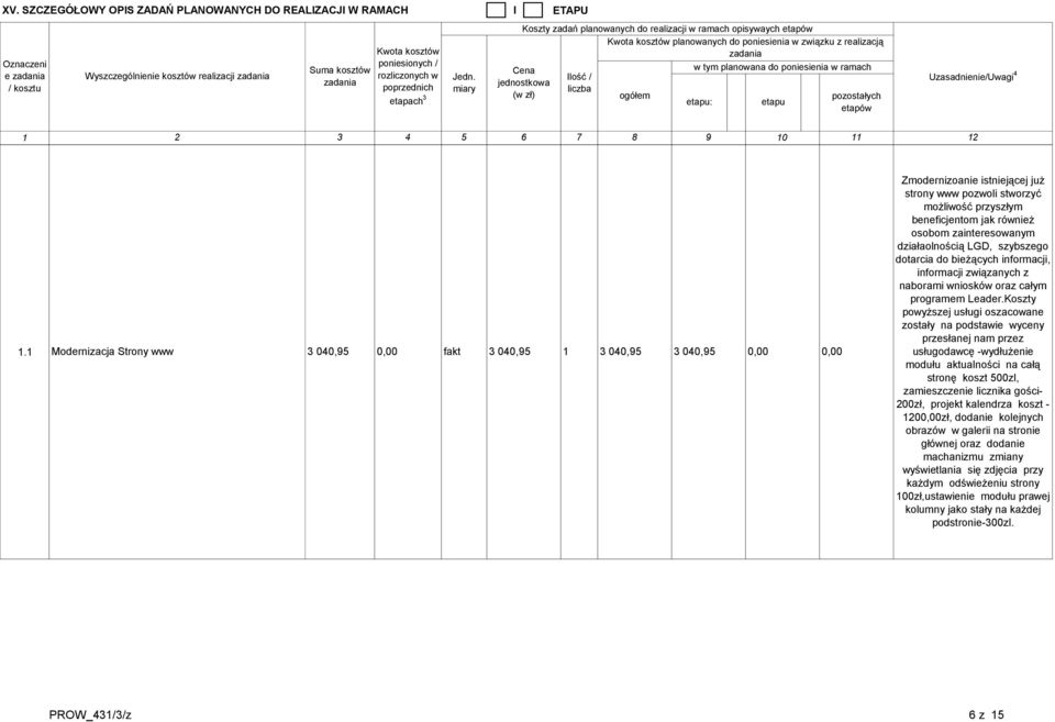 działaolnością LGD, szybszego dotarcia do bieżących informacji, informacji związanych z naborami wniosków oraz całym programem Leader.