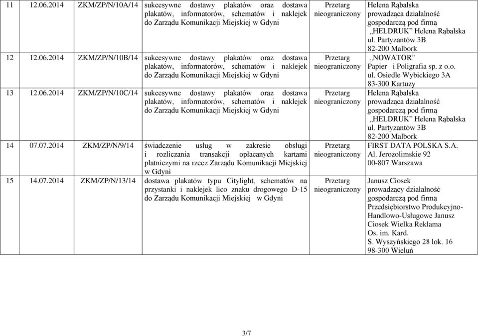 07.2014 ZKM/ZP/N/9/14 świadczenie usług w zakresie obsługi i rozliczania transakcji opłacanych kartami płatniczymi na rzecz Zarządu Komunikacji Miejskiej 15 14.07.2014 ZKM/ZP/N/13/14 dostawa plakatów