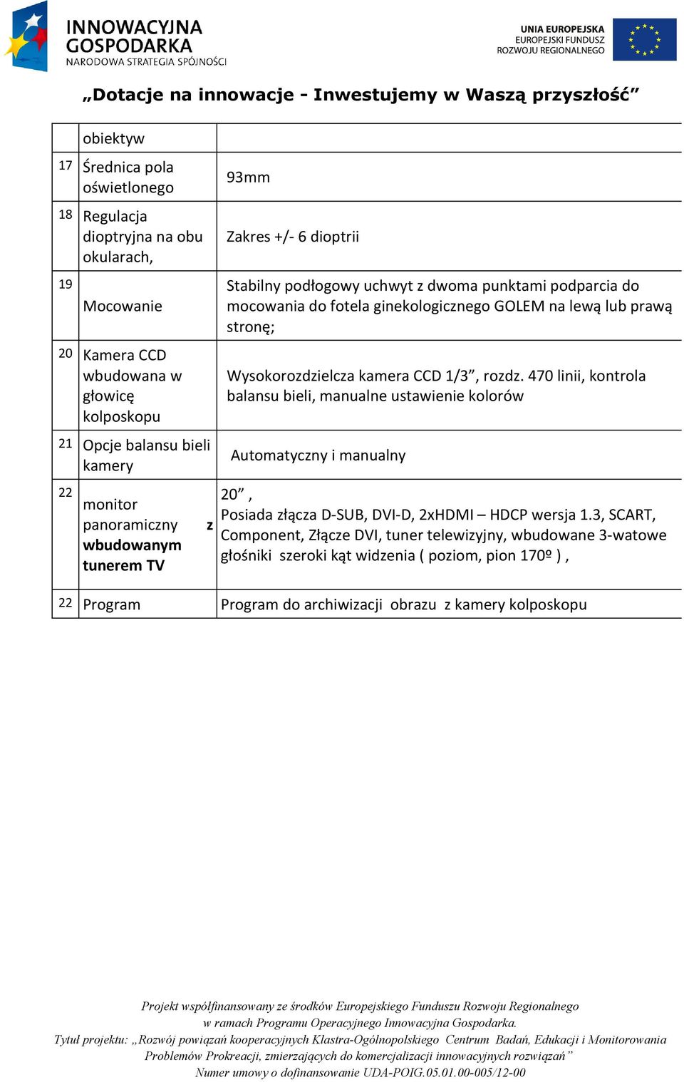 stronę; Wysokorozdzielcza kamera CCD 1/3, rozdz.