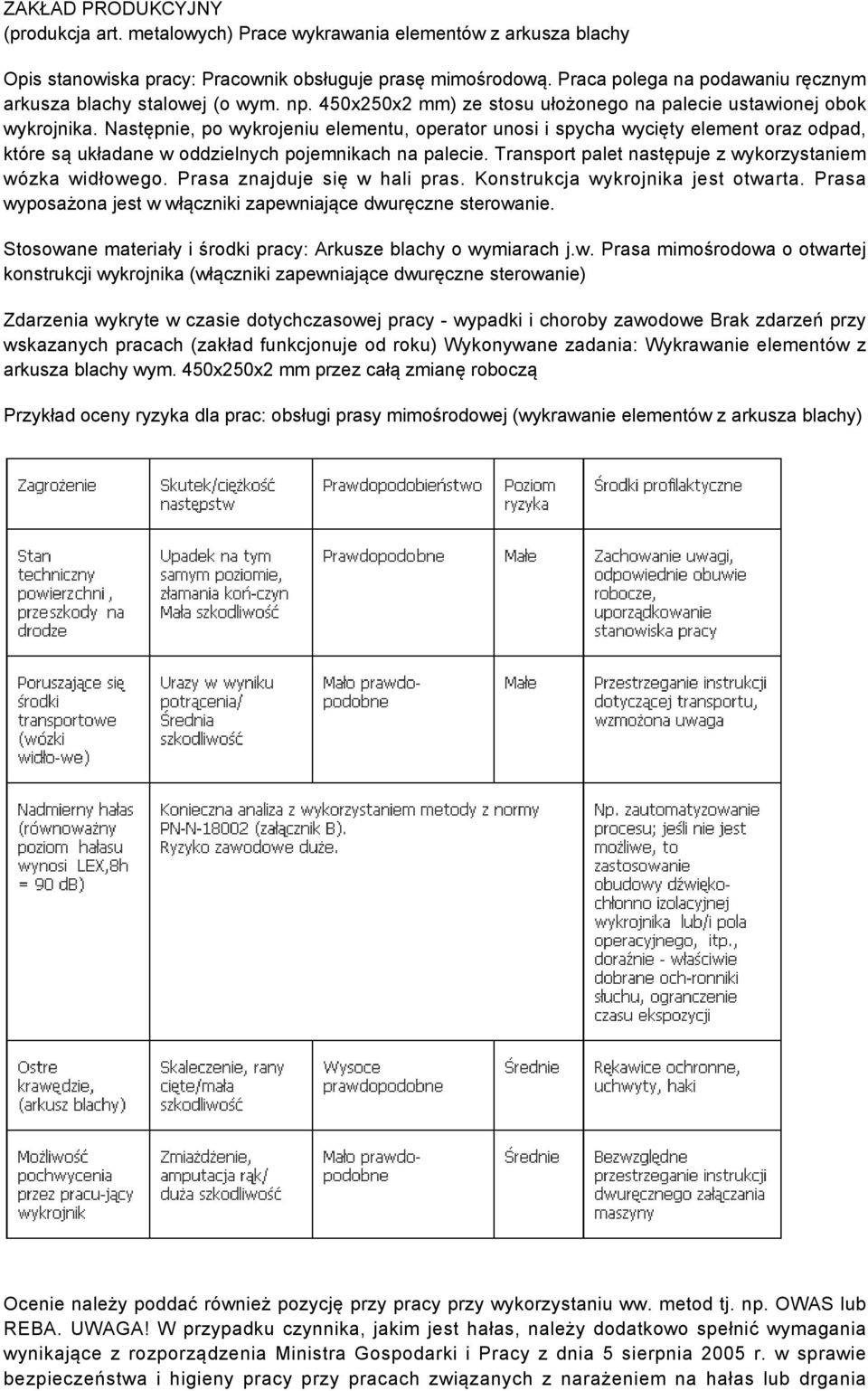 Następnie, po wykrojeniu elementu, operator unosi i spycha wycięty element oraz odpad, które są układane w oddzielnych pojemnikach na palecie.