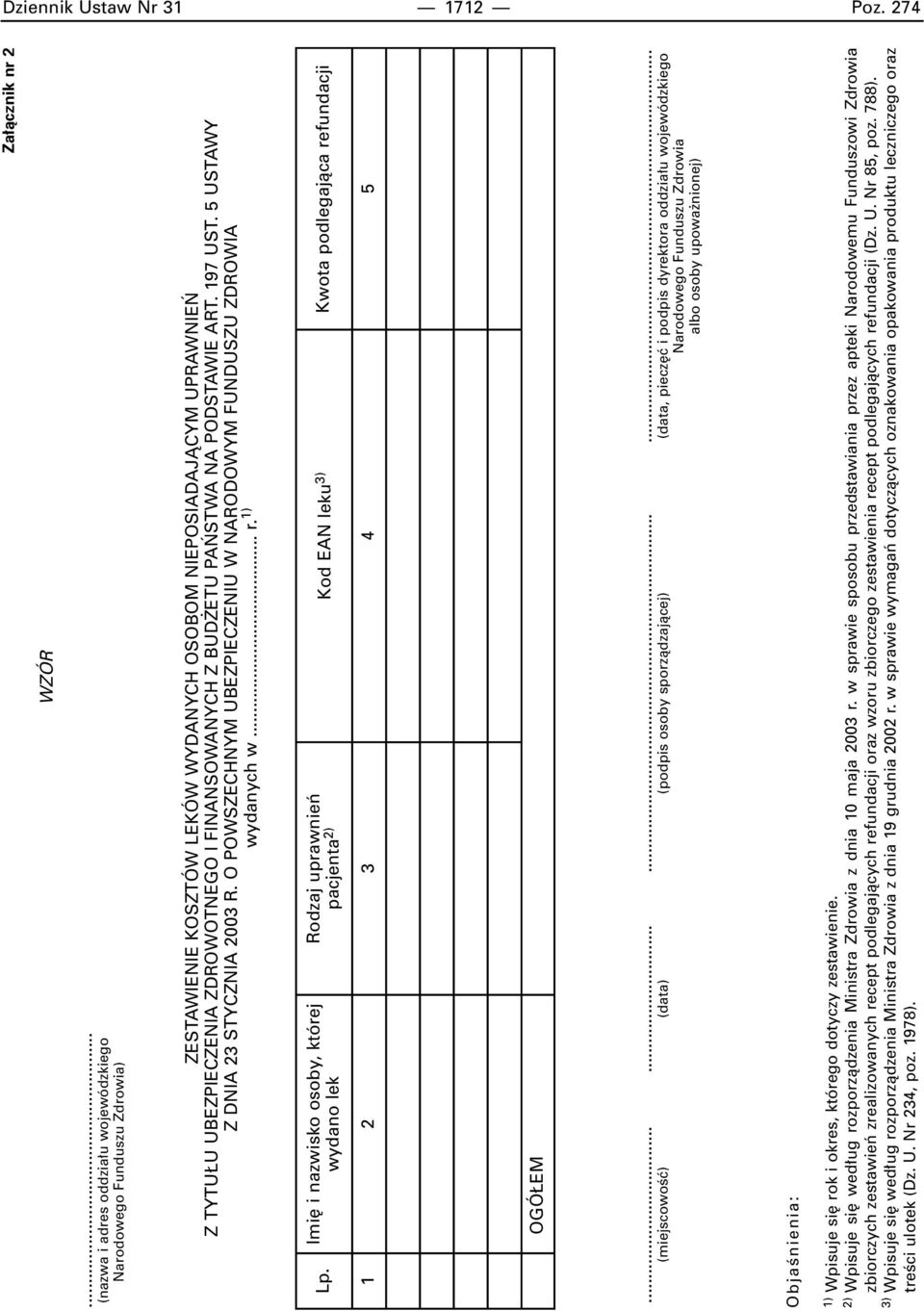 PA STWA NA PODSTAWIE ART. 197 UST. 5 USTAWY Z DNIA 23 STYCZNIA 2003 R. O POWSZECHNYM UBEZPIECZENIU W NARODOWYM FUNDUSZU ZDROWIA wydanych w... r. 1) Lp.