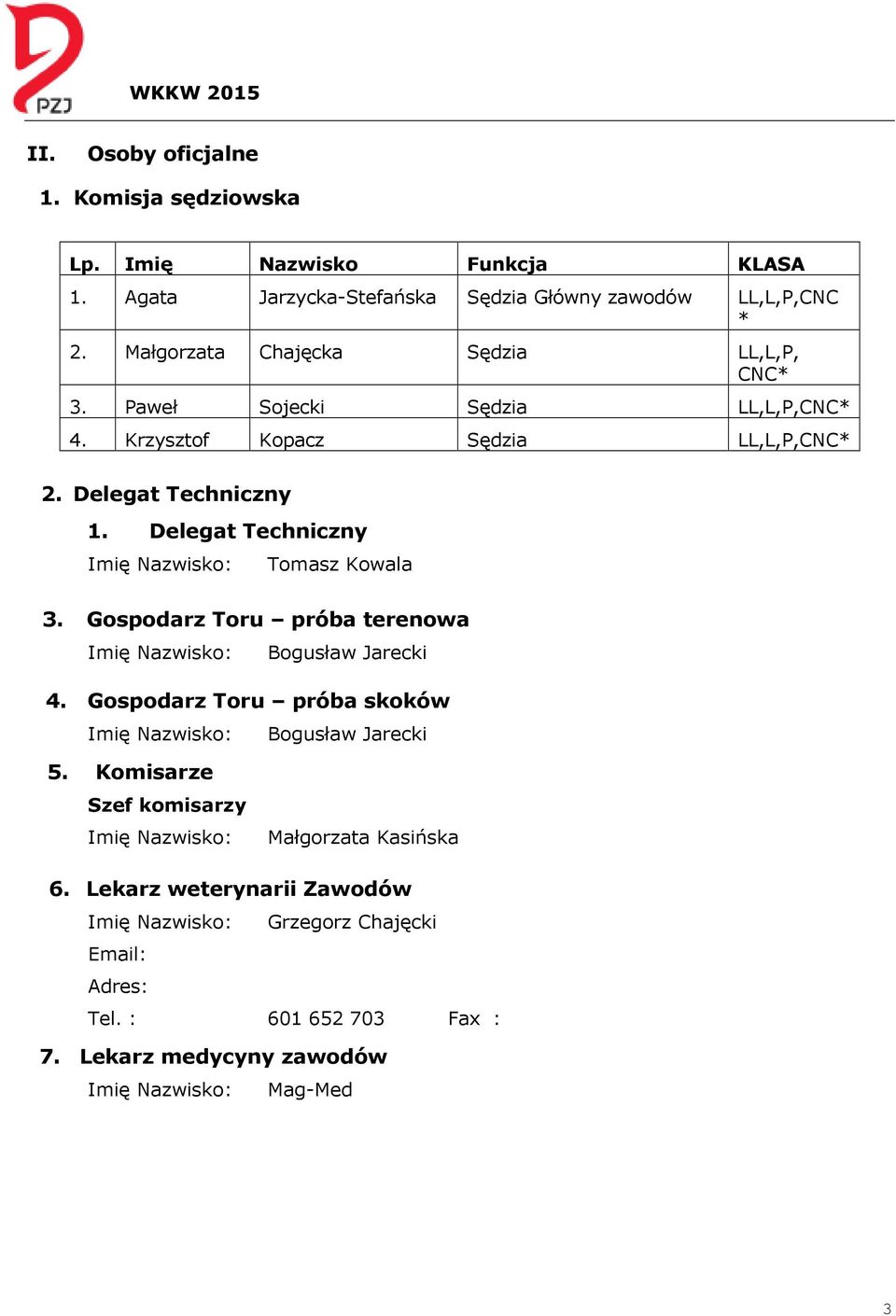 Delegat Techniczny Imię Nazwisko: Tomasz Kowala 3. Gospodarz Toru próba terenowa Imię Nazwisko: Bogusław Jarecki 4.