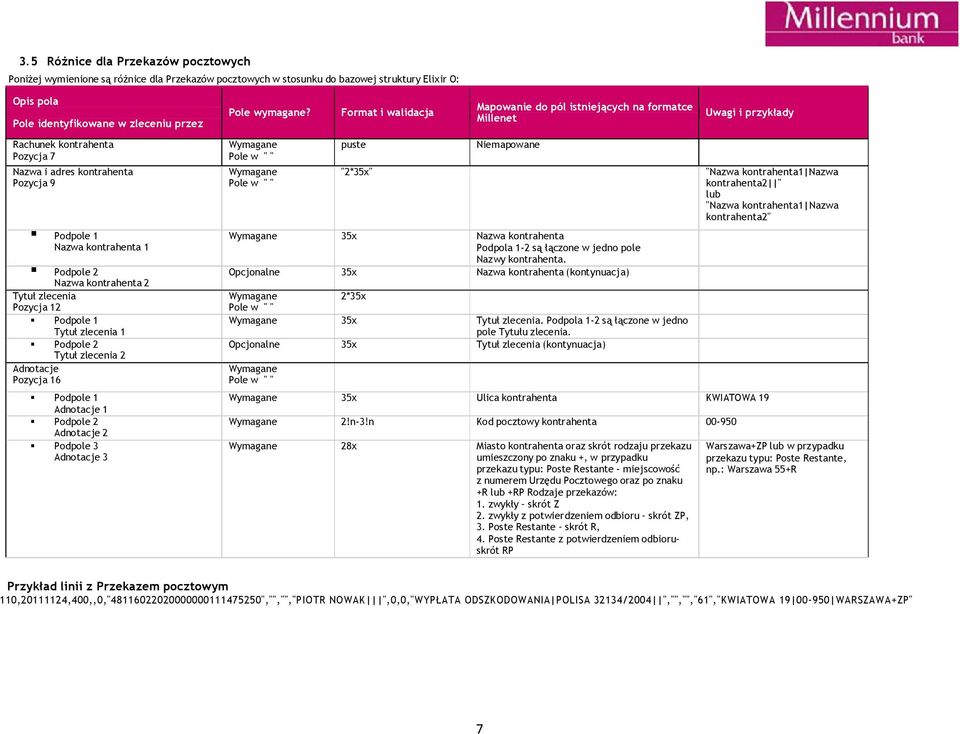 kontrahenta 2 Tytuł zlecenia Tytuł zlecenia 1 Podpole 2 Tytuł zlecenia 2 Adnotacje Pozycja 16 Adnotacje 1 Podpole 2 Adnotacje 2 Podpole 3 Adnotacje 3 puste Niemapowane "2*35x" "Nazwa kontrahenta1