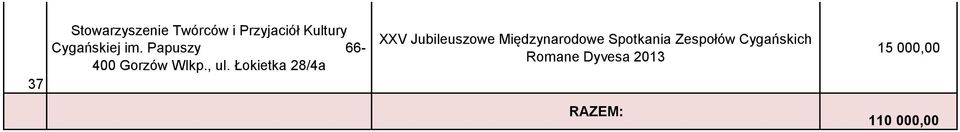 Łokietka 28/4a XXV Jubileuszowe Międzynarodowe