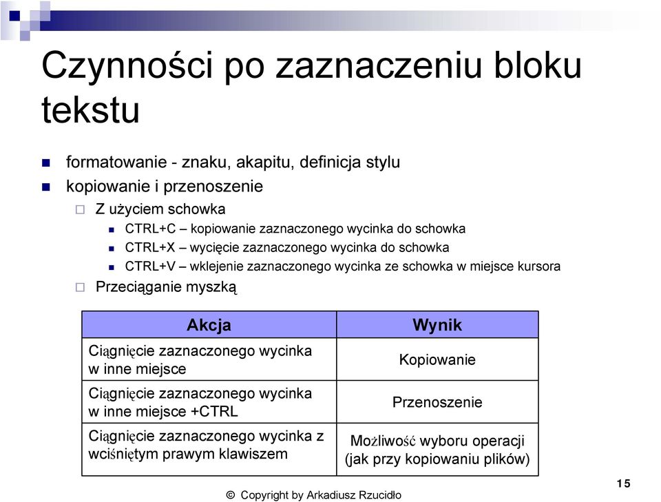 miejsce kursora Przeciąganie myszką Akcja Ciągnięcie zaznaczonego wycinka w inne miejsce Ciągnięcie zaznaczonego wycinka w inne miejsce +CTRL