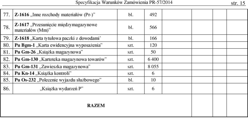 Pu Bgm-1 Karta ewidencyjna wyposażenia 120 81. Pu Gm-26 Książka magazynowa 50 82.