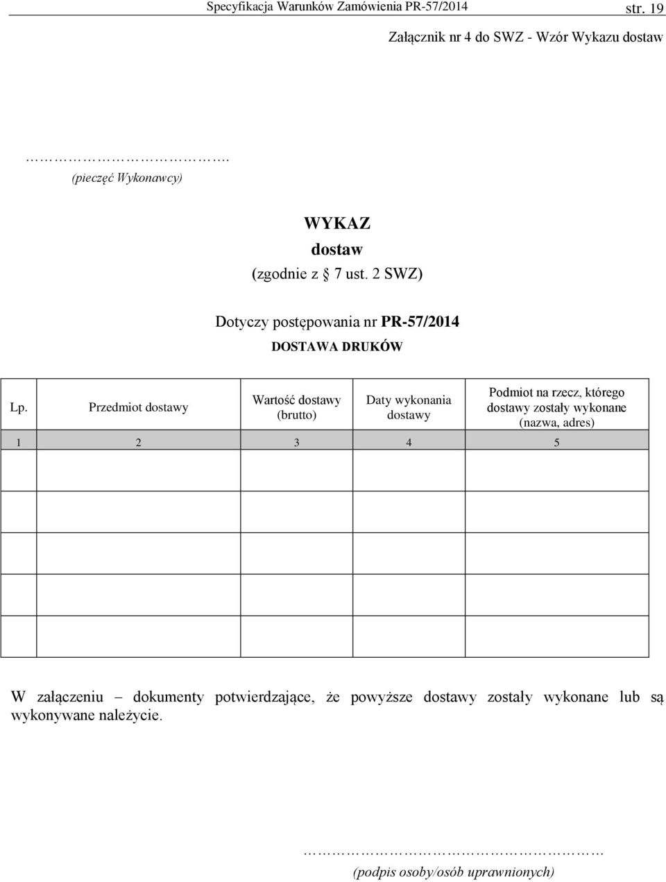 Przedmiot dostawy Wartość dostawy (brutto) Daty wykonania dostawy Podmiot na rzecz, którego dostawy zostały wykonane