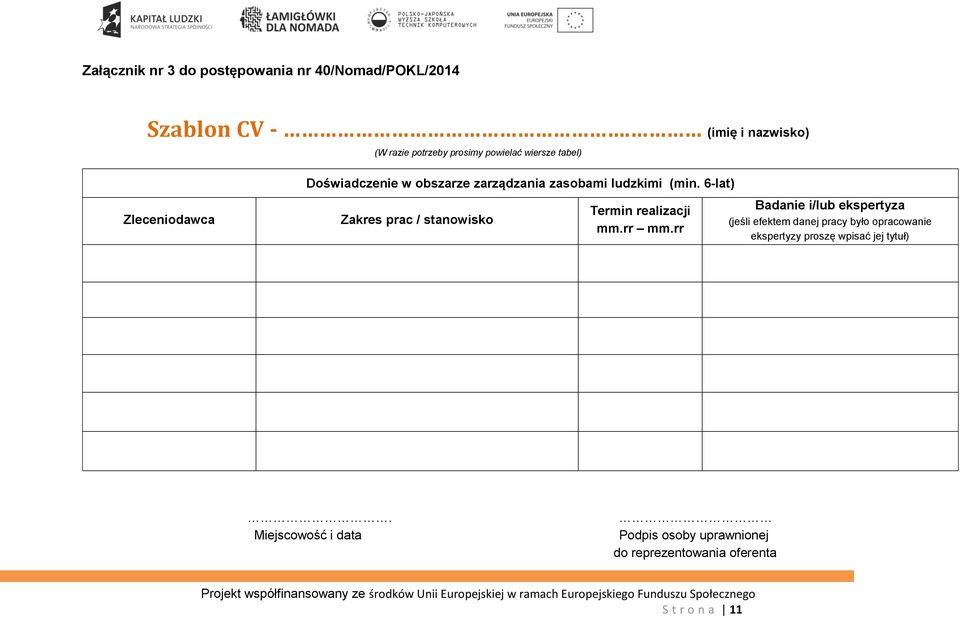 zarządzania zasobami ludzkimi (min. 6-lat) Zakres prac / stanowisko Termin realizacji mm.rr mm.